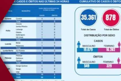 Boletim20cC3B3lera20324